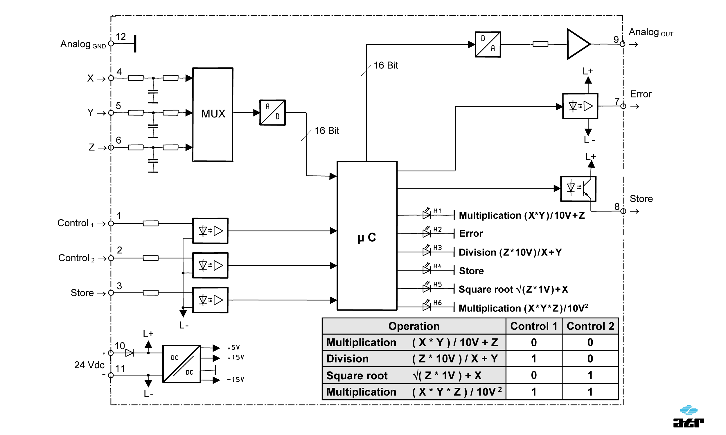 Anschlussplan: ATR Analoge Signalverarbeiter BM101