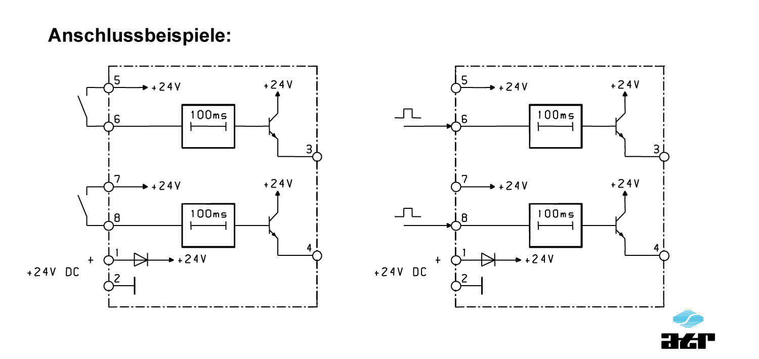 Anschlussplan: ATR Digitale Signalverarbeiter DM3