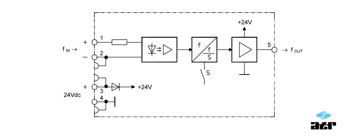 Anschlussplan: ATR Digitale Signalverarbeiter DT11