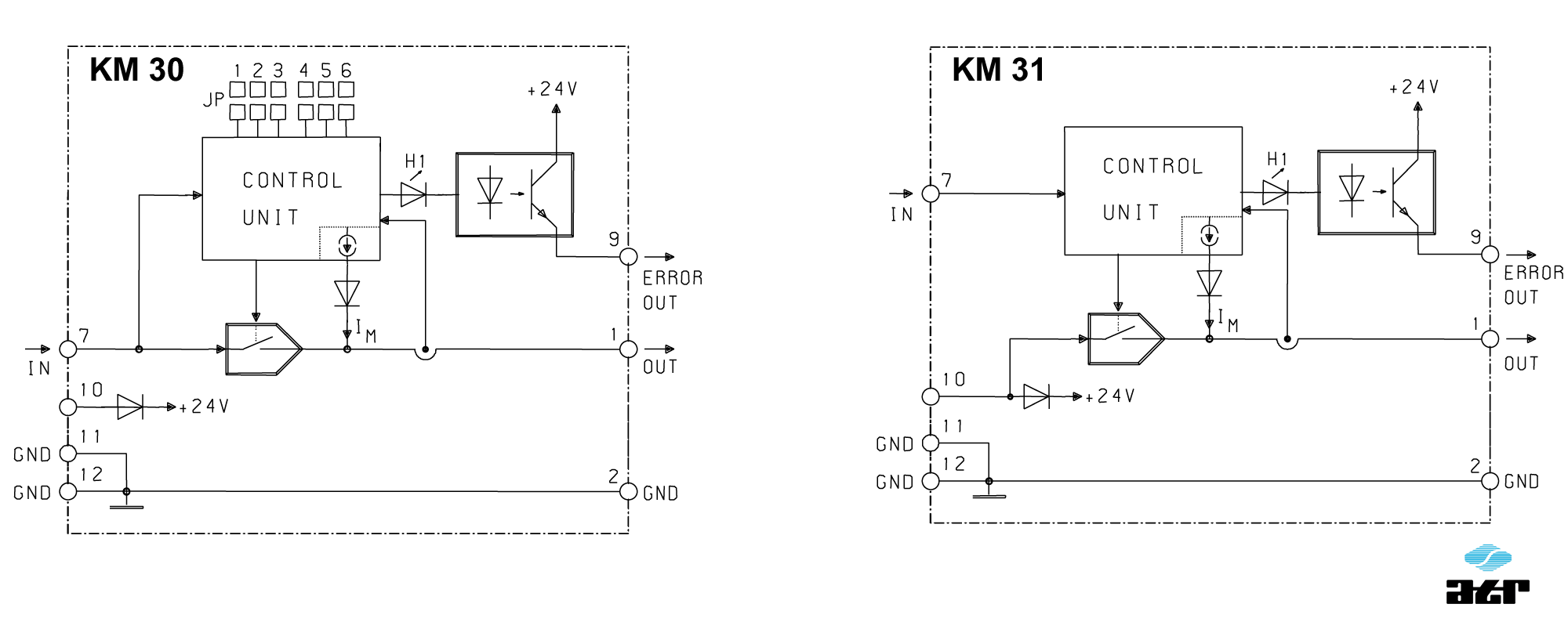 Anschlussplan: ATR Grenzwertschalter KM30-KM31