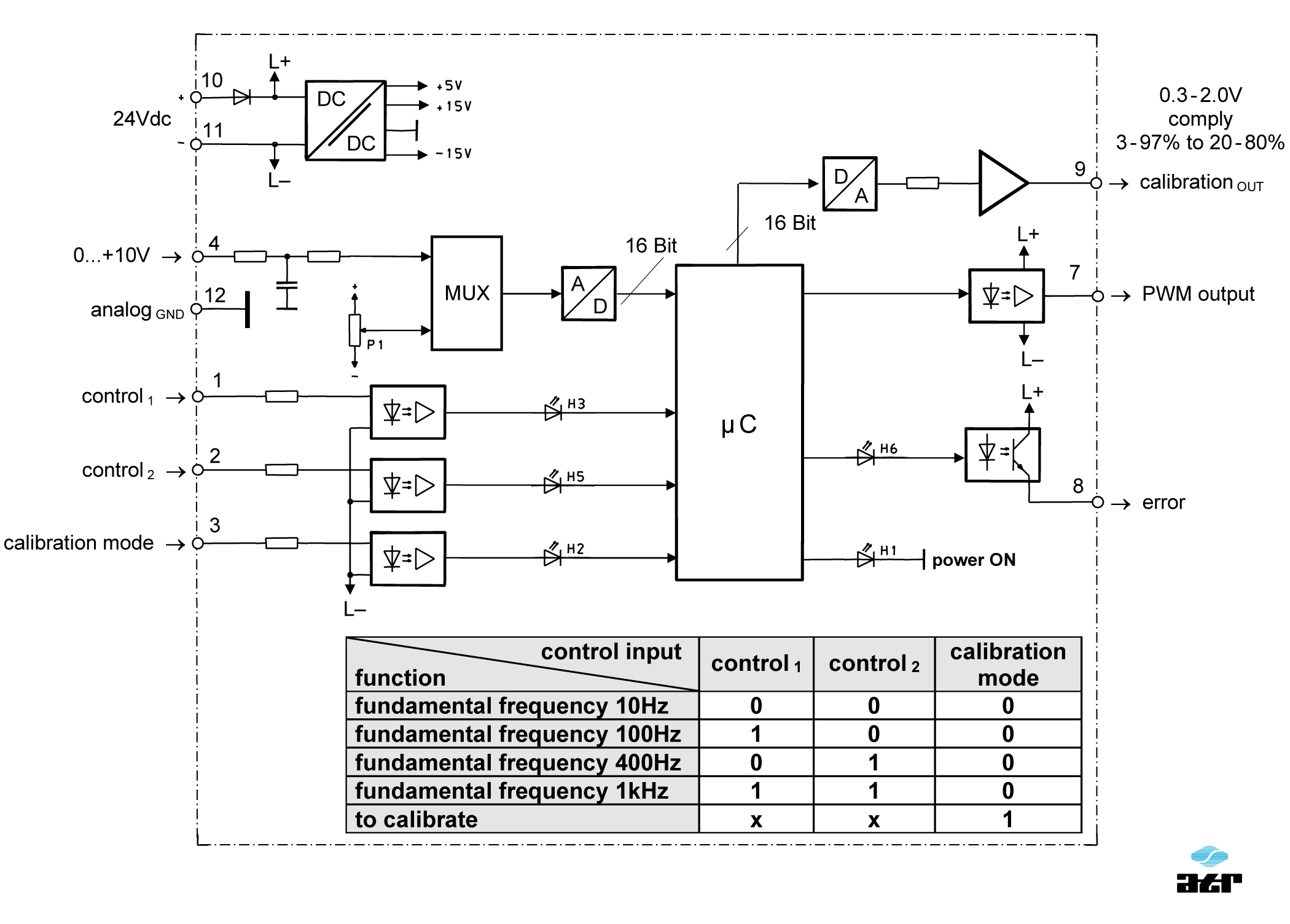 Anschlussplan: ATR Messverstärker BM108