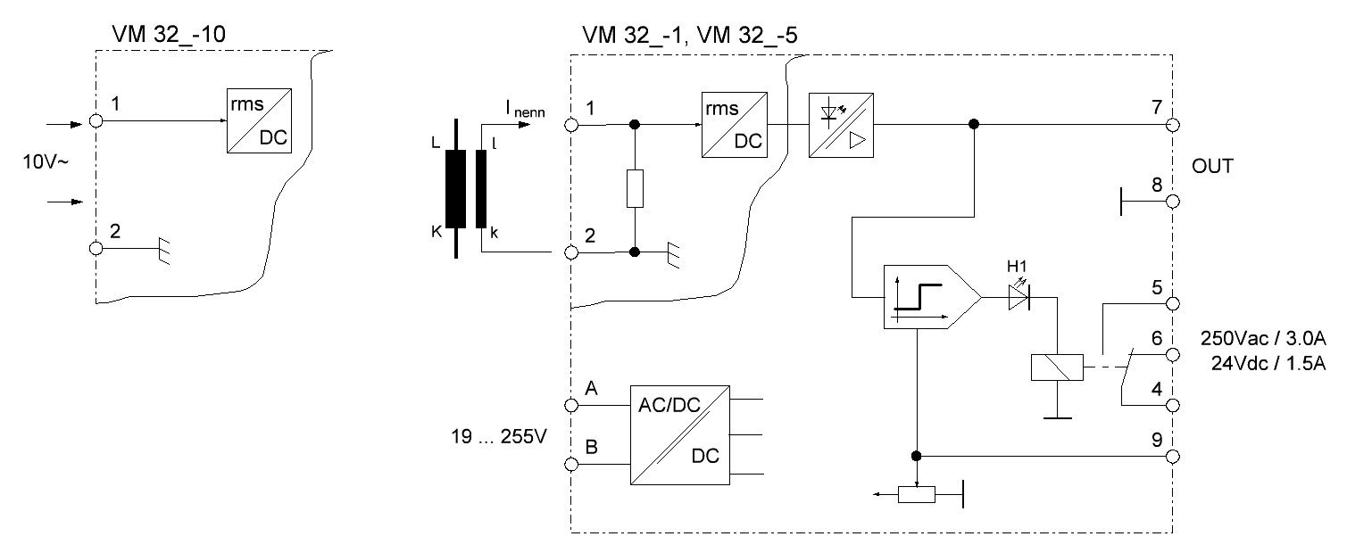 Anschlussplan: ATR Messverstärker VM321-VM323